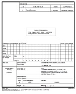 MIL DSCC 88025A Notice A – Cancellation PDF MIL DSCC 88025A Notice A - Cancellation PDF