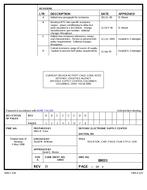 MIL DSCC 88031D PDF