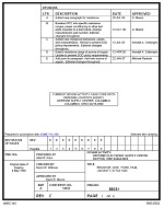 MIL DSCC 88031E PDF