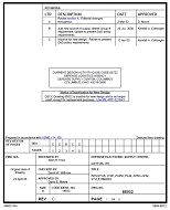 MIL DSCC 88032B Notice C - Inactivation PDF