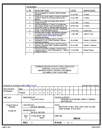 MIL DSCC 88034J PDF MIL DSCC 88034J PDF