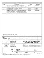 MIL DSCC 88042D PDF