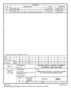 MIL DSCC 88046C PDF