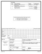 MIL DSCC 88049C PDF MIL DSCC 88049C PDF