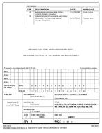 MIL DSCC 88052B PDF