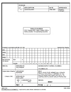 MIL DSCC 88061 Notice A - Cancellation PDF