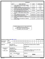 MIL DSCC 89044J PDF