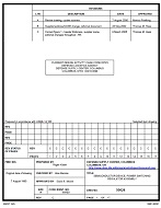 MIL DSCC 90024C PDF