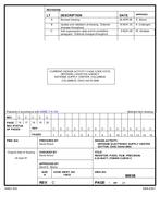 MIL DSCC 90038C PDF MIL DSCC 90038C PDF