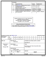 MIL DSCC 90047C Notice F - Inactivation PDF