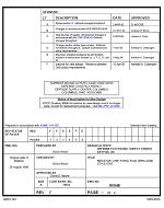 MIL DSCC 90048E Notice F - Inactivation PDF