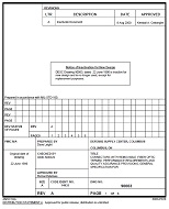 MIL DSCC 90063 Notice A - Inactivation PDF