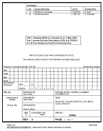 MIL DSCC 90066A Notice B - Cancellation PDF