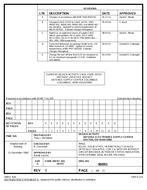MIL DSCC 90091E PDF