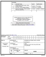 MIL DSCC 90092B Notice C - Inactivation PDF