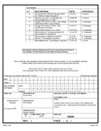 MIL DSCC 93026J PDF MIL DSCC 93026J PDF