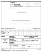 MIL DSCC 93072 Notice A - Inactivation PDF