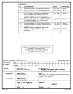 MIL DSCC 93076G PDF