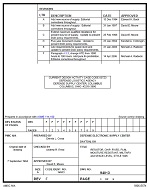 MIL DSCC 94013F PDF