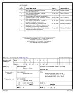 MIL DSCC 94014F PDF