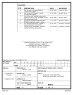 MIL DSCC 94015F PDF