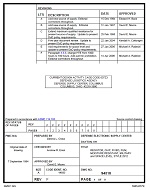 MIL DSCC 94018F PDF