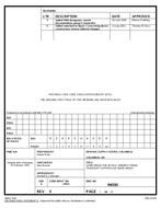 MIL DSCC 94030B PDF