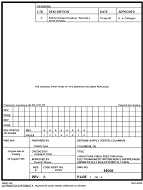 MIL DSCC 95008A PDF