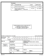 MIL DSCC 95010B PDF