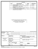 MIL DSCC 95011D PDF