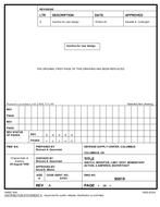 MIL DSCC 95019A PDF
