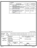 MIL DSCC 96003D PDF