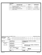 MIL DSCC 98018C PDF MIL DSCC 98018C PDF