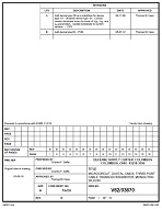 MIL DSCC V62/03670B PDF MIL DSCC V62/03670B PDF
