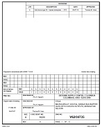 MIL DSCC V62/04735A PDF MIL DSCC V62/04735A PDF