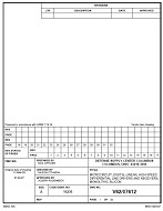 MIL DSCC V62/07612 PDF