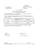 MIL MS124771THRUMS124810D Notice 1 - Cancellation PDF