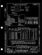 MIL MS14046A PDF