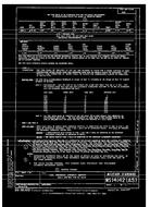 MIL MS14142A PDF MIL MS14142A PDF