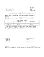 MIL MS14145C Notice 1 - Cancellation PDF
