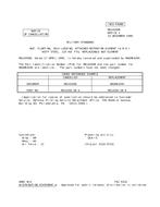 MIL MS14200B Notice 1 - Cancellation PDF