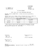 MIL MS14218C Notice 1 – Cancellation PDF MIL MS14218C Notice 1 - Cancellation PDF