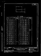 MIL MS14251 PDF