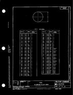 MIL MS14259 PDF MIL MS14259 PDF