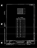 MIL MS14281 PDF