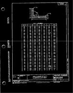 MIL MS14284 PDF