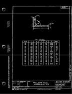 MIL MS14287 PDF