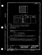 MIL MS14292 PDF