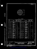 MIL MS14294 PDF