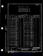 MIL MS14296 PDF